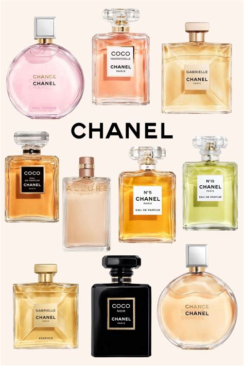 chanel perfume parfum|best chanel perfume for women.